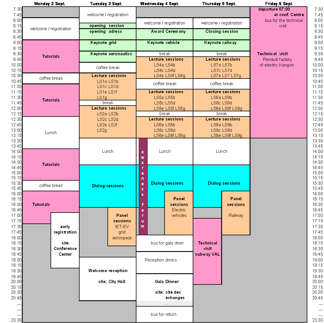 Programme at a glance