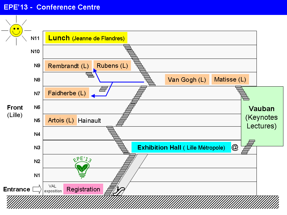 Map Conference Center